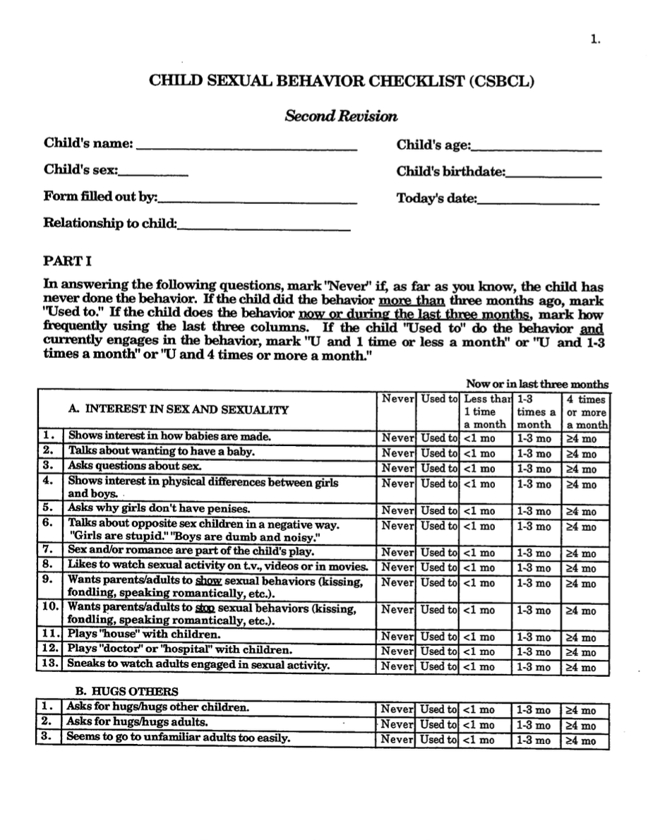 Child Sexual Behavior Checklist - Second Revision